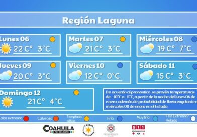 #Coahuila. FRENTE FRÍO 21 ORIGINARÁ MARCADO DESCENSO DE TEMPERATURA EN COAHUILA