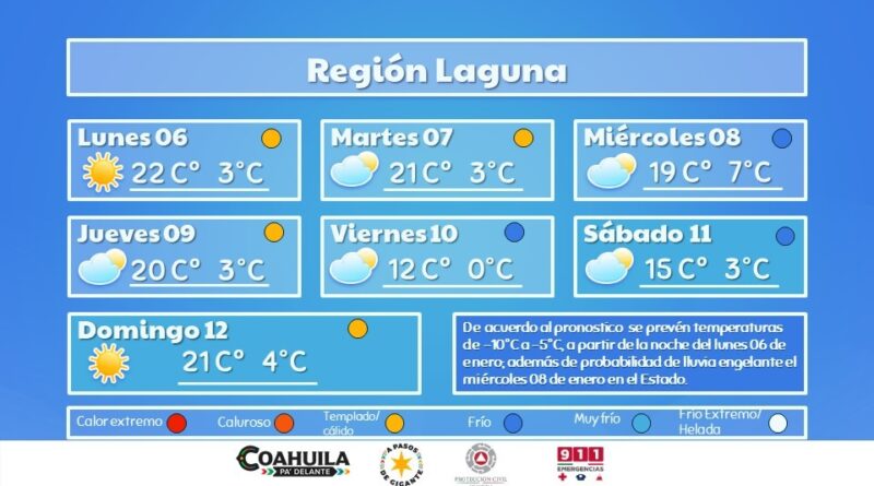 #Coahuila. FRENTE FRÍO 21 ORIGINARÁ MARCADO DESCENSO DE TEMPERATURA EN COAHUILA